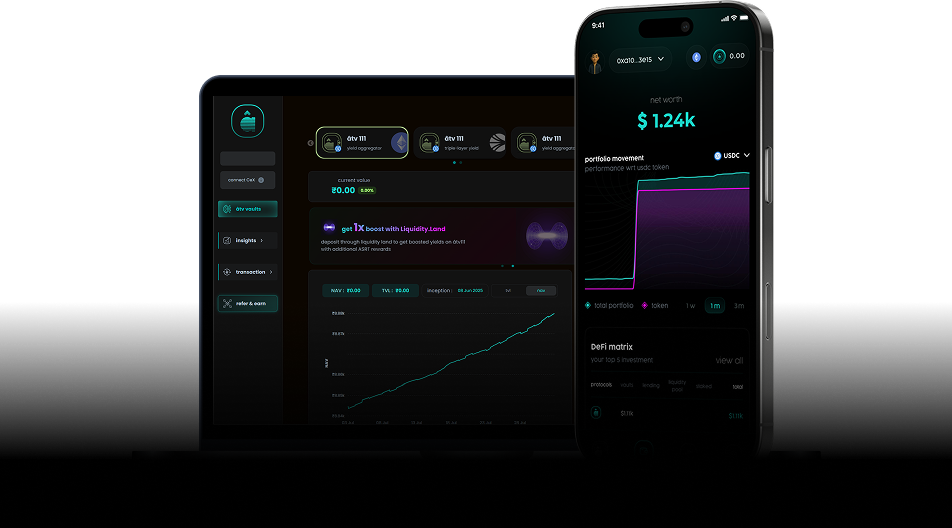 Aarna Dapp Mockup - Web and Mobile Interface